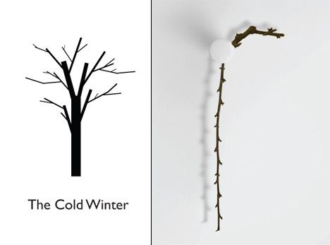 Making Your Own Clock - The Cold Winter