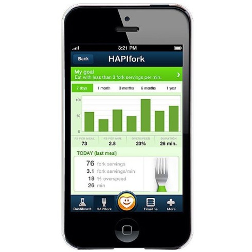 Hapifork04