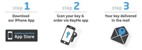 Keyme05