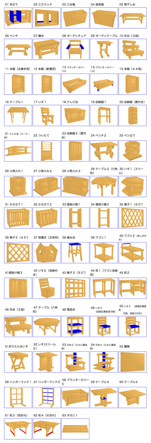 Diyer必見 家具の設計図が簡単に作成できるフリーソフト もでりん インテリアハック