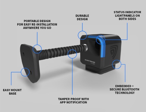 Smartcube02