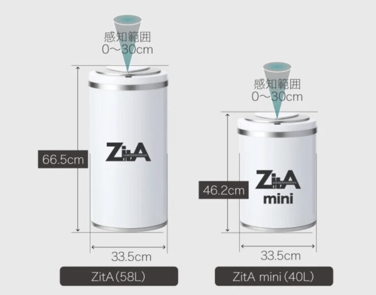 ZitA mini：ジータミニ